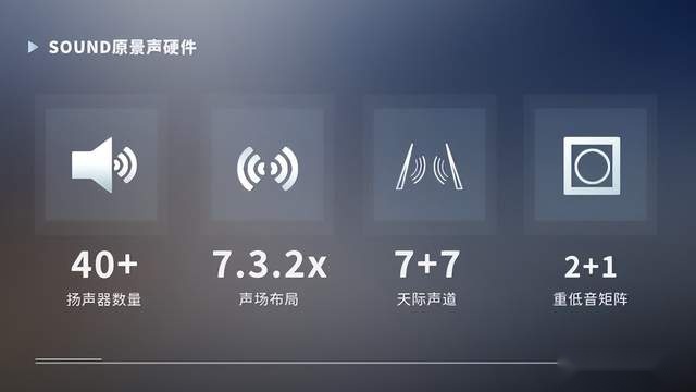 广汽集团ADiGO SPACE智能座舱升级发布会推出两项颠覆性座舱技术
