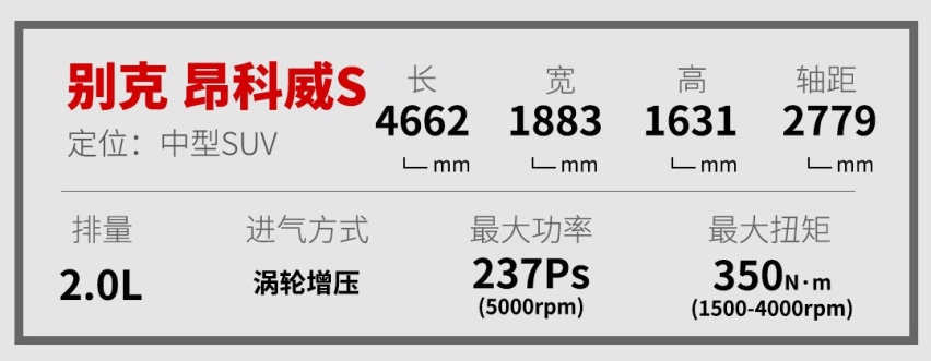 SUV里的狠角色！一款车变三款车卖 还都很牛X！