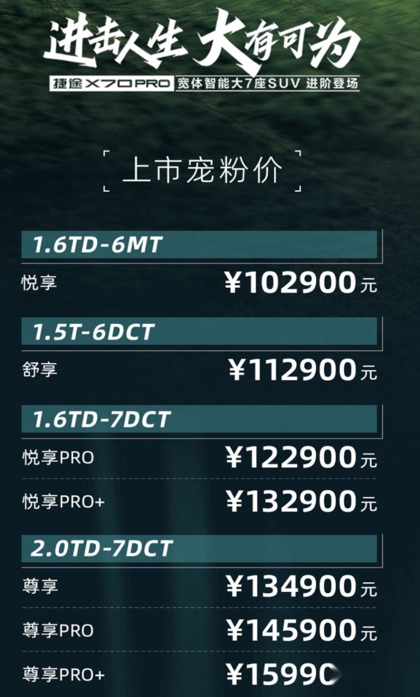 满足你对经济型SUV的各种“大”要求：捷途X70 PRO上市