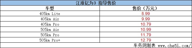 超强后浪 钇为3全球上市 售8.99-12.79万元