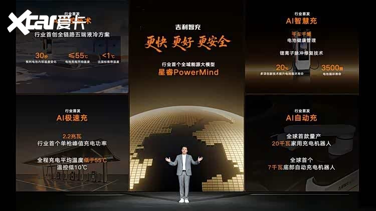 吉利智充技术重磅发布，银河E5率先落地AI快充新体验