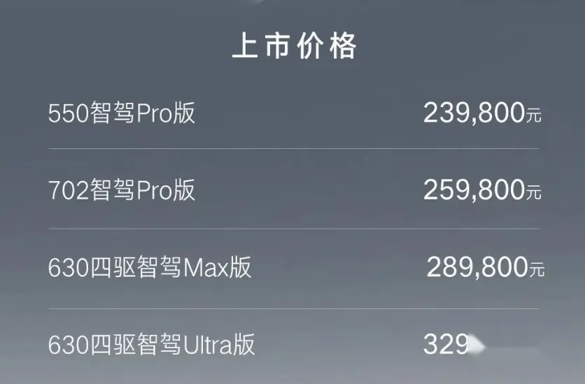 售价23.98-32.98万元 新款腾势N7上市 竞争特斯拉Model