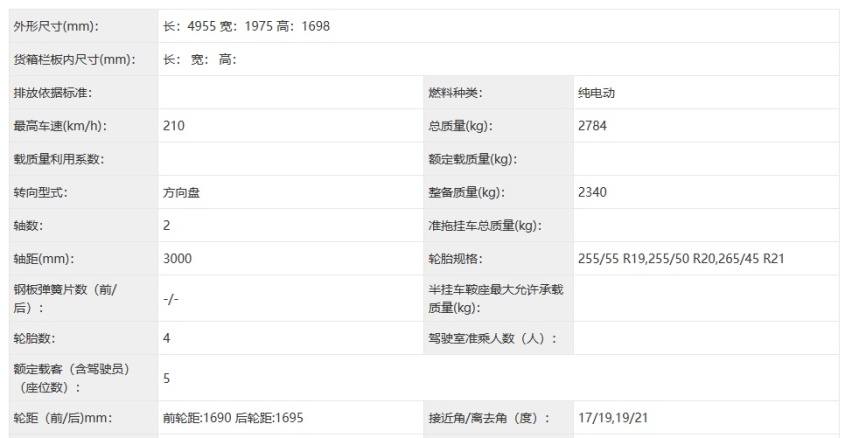 星途星纪元ET下周下线，一季度上市，就看价格怎么样