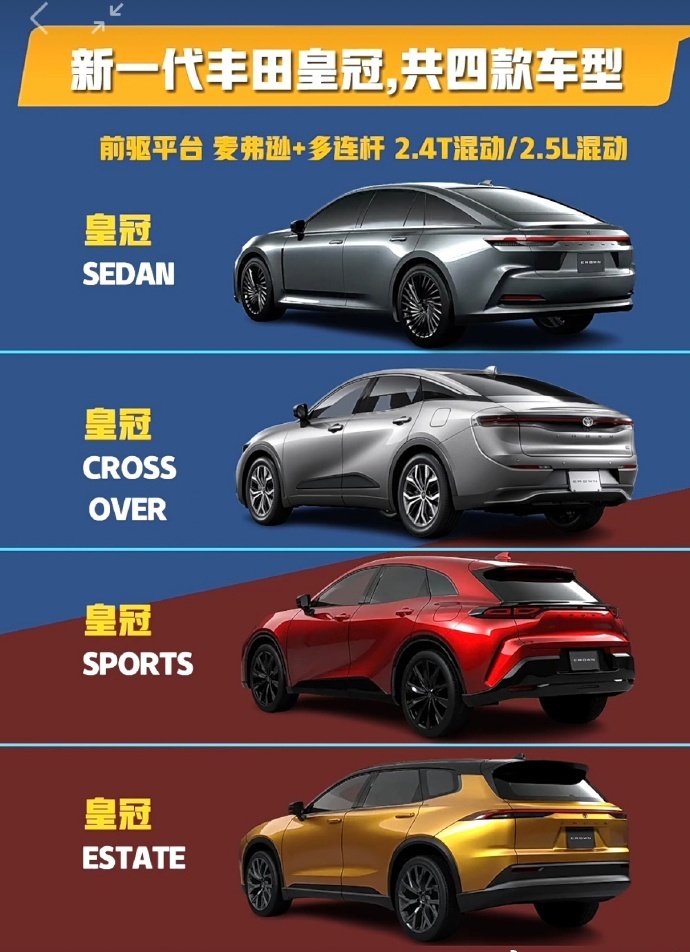 全新丰田皇冠走个性化路线,1个名字4款车,高端不起来了?