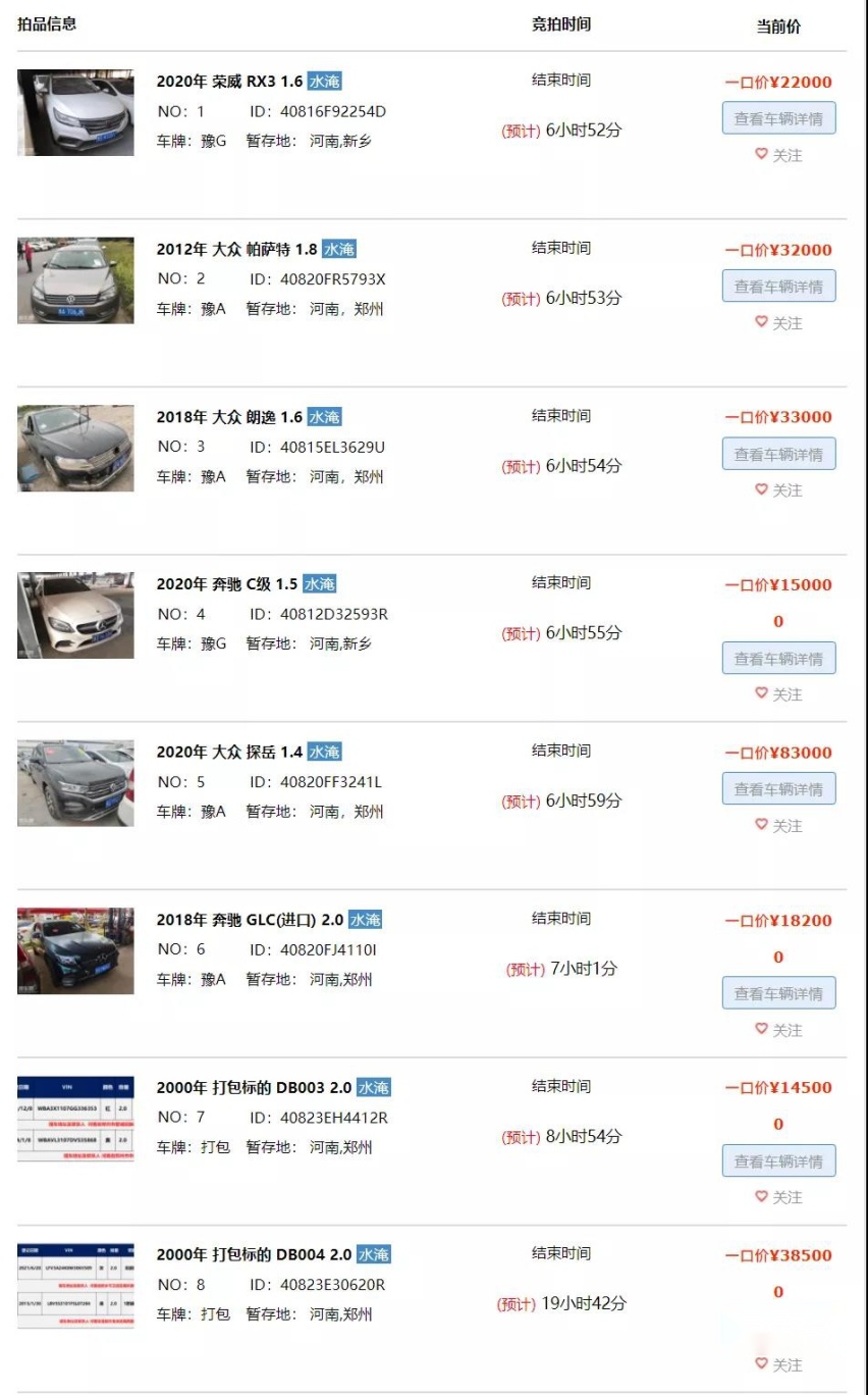 郑州泡水车大量流入市场 奔驰C级卖15万/宝马3系卖9万