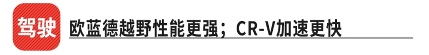 好纠结，20多万预算，这2款热门紧凑型SUV怎么选？