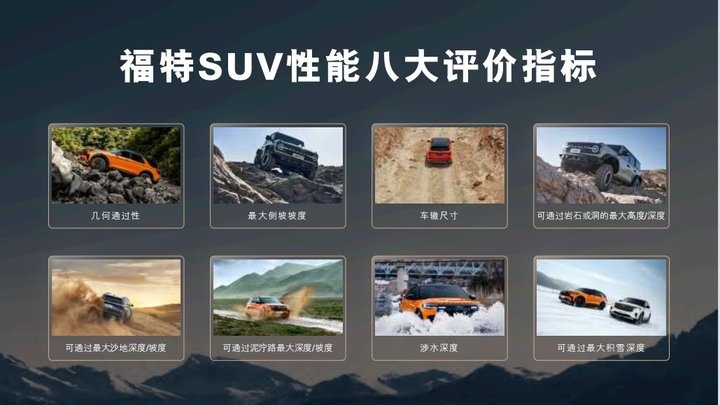 福特探险者全系“焕新”，“开挂”解锁多元户外生活方式