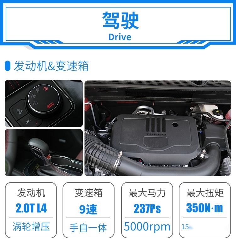 2.0T+9AT，这款刚上市不久的中大型SUV实力如何？
