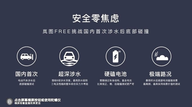 全球首次涉水后底部碰撞测试 岚图FREE用“四未”成绩展现硬实力