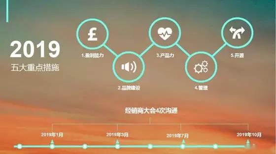 潘庆：在没有多少人相信的时候，坚持才真正可贵