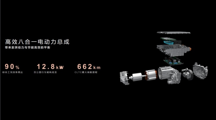 纯电B级猎装SUV 全新比亚迪宋L设计大换代