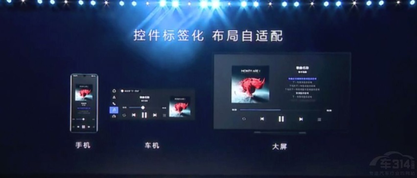 与车企共创共赢，“不造车”的华为是如何做到的？
