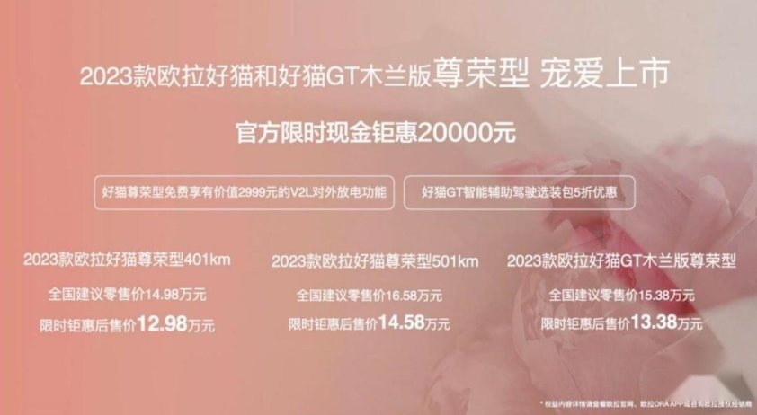 好事成双：欧拉品牌第40万辆整车下线，2023款好猫GT尊荣型上市