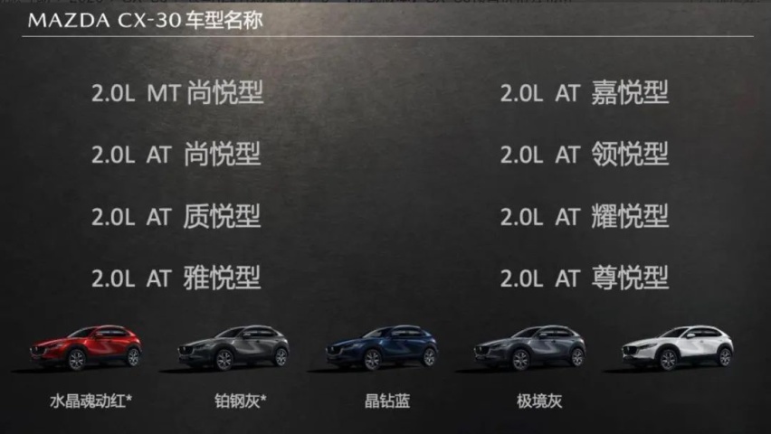 造型设计依旧出彩，马自达全新紧凑型SUV CX-30