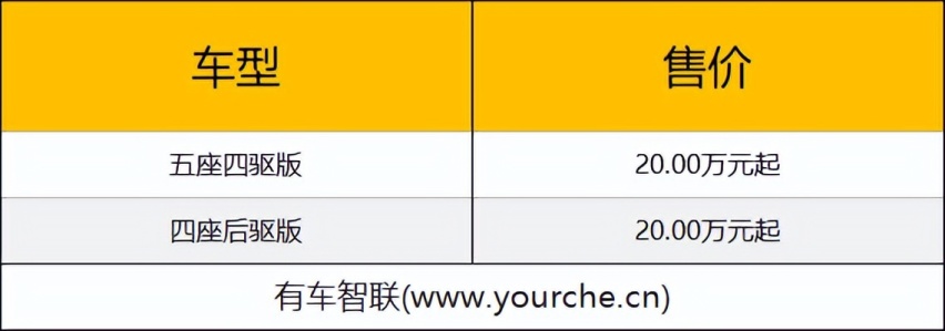 新增苏墨灰外观涂装与都市越野模式 2024款极氪X上市售20万元起