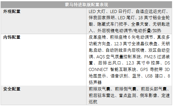 全新DS 9购车手册 里沃利版值得推荐，配置丰富全面