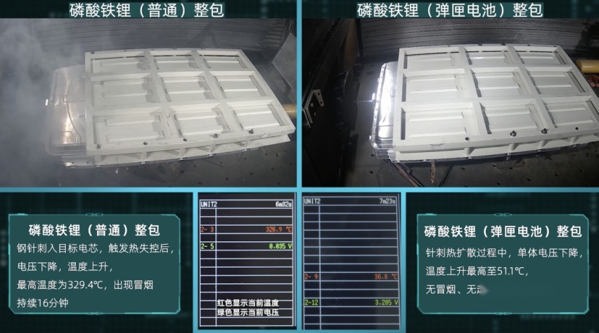 广汽埃安再刺弹匣电池、“电动版高尔夫R”发布…丨今日车闻