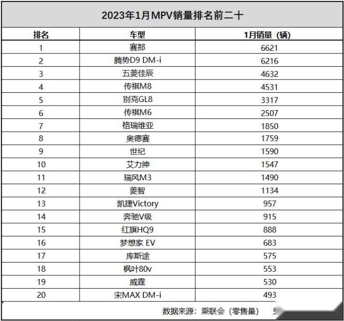 销量榜单.jpg