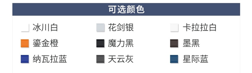 奥迪旗舰SUV！全新Q8哪一款更值得购买？