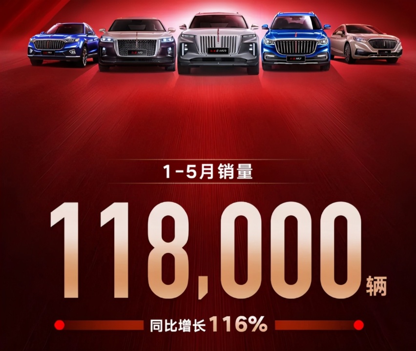 7个车企5月销量：东风风神月销破万，东风日产累计同比增长28.8%