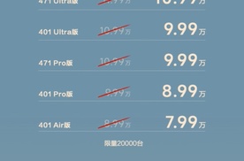 小车不“小” 东风纳米06上市，售7.99万起