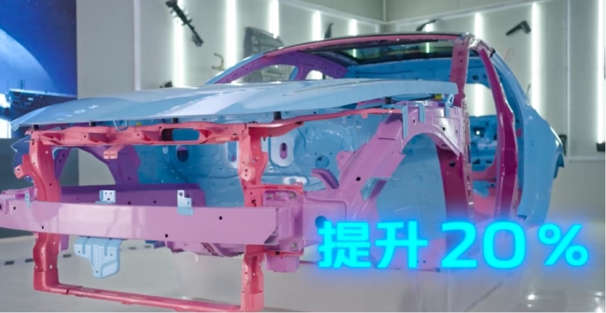 给每一位用户全时守护  长安UNI-V再塑华系安全标杆