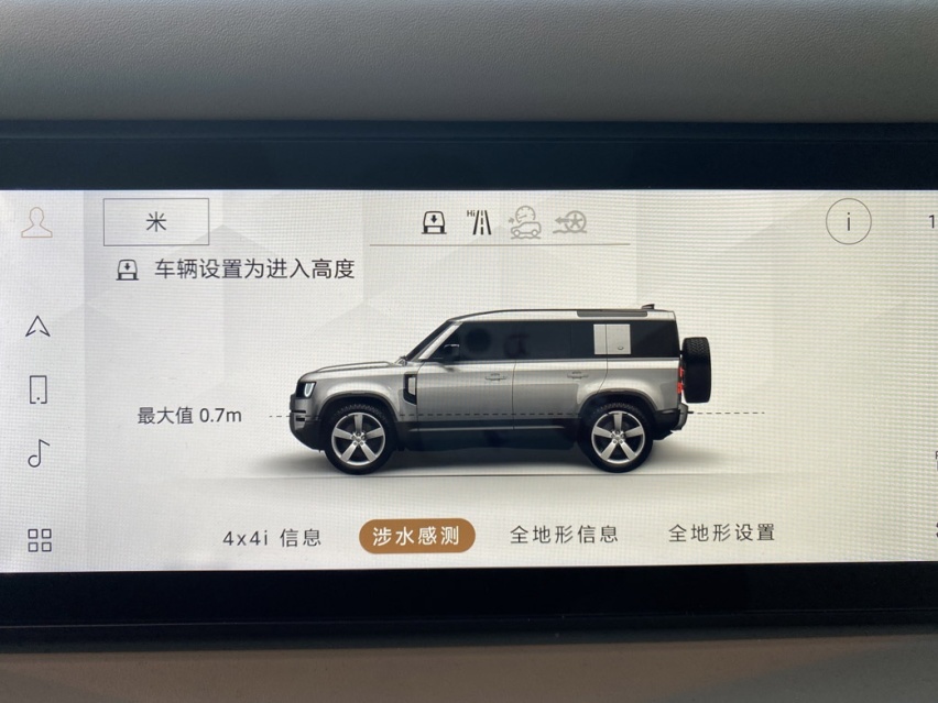 扔情怀，抓市场是不是最优选择？试驾路虎卫士 110 P400