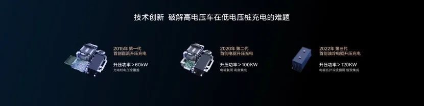 800V高压平台很厉害？比亚迪：8年前我就有了