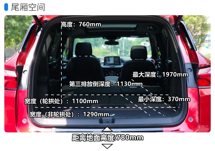 2.0T+9AT，这款刚上市不久的中大型SUV实力如何？