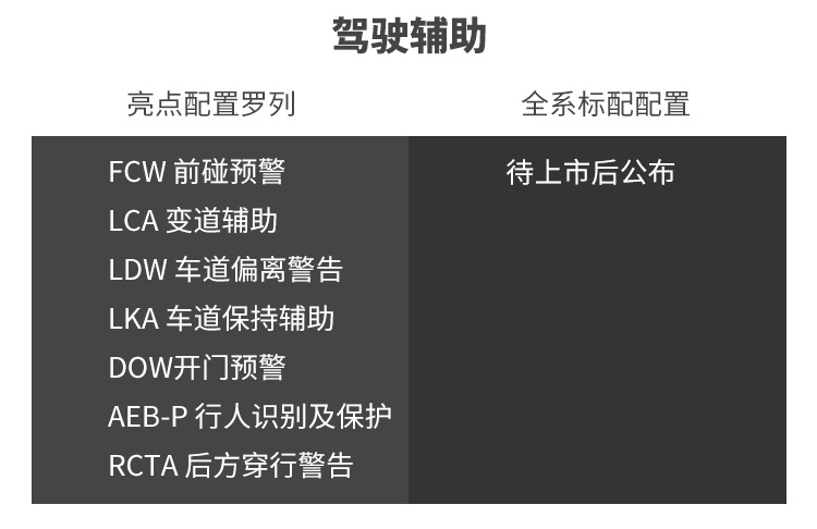 2.0T配爱信6AT 耗时5年多打造的国产旗舰家轿实力曝光！