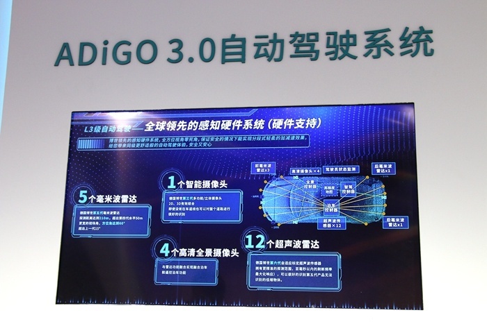 广汽Aion V首试：5G+L3，续航、空间、配置我全都要