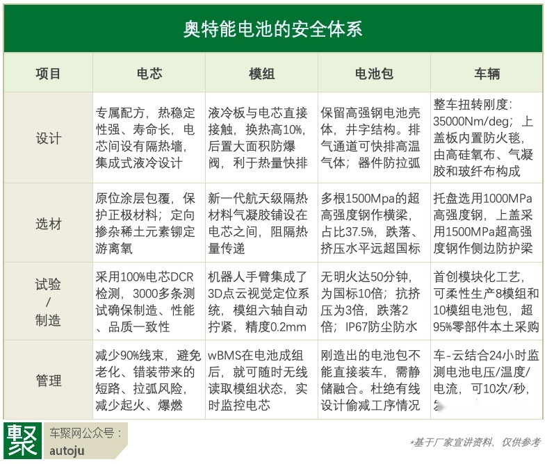 别内卷了，让我们想一下什么才是真正的创新？| 聚论