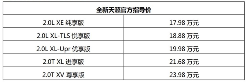 东风日产天籁选购指南：2.0L XL-Upr优享版最推荐
