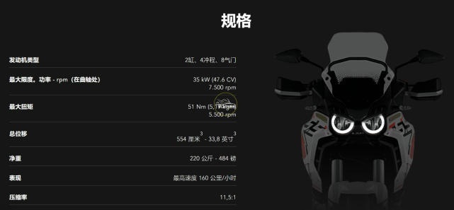 “艺术品不再奢侈” 最便宜的MV Agusta车型参数公布