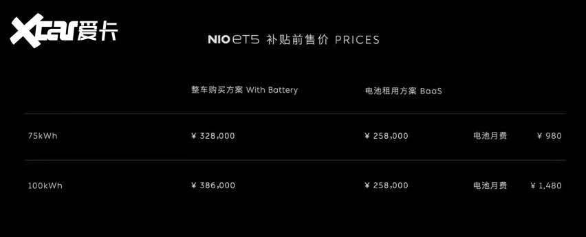 蔚来电动轿跑ET5发布，32.8万元起。