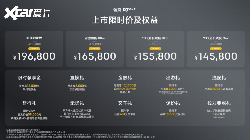 14.58万起 领克07GT正式上市 MRC悬架刷新旅行车操控上限