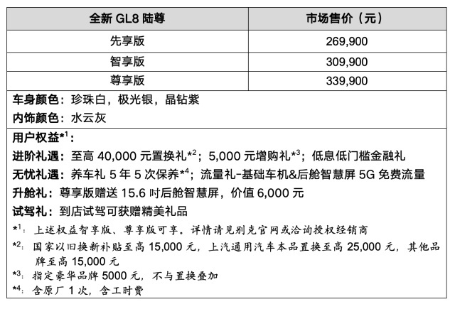 金标体验 爱不将就 26.99万元起，全新GL8陆尊上市