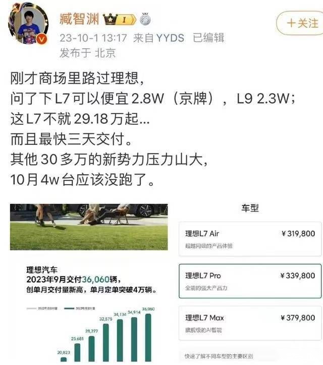 价格战愈演愈烈，明年1月买车占尽便宜？12月或许才是最好时机