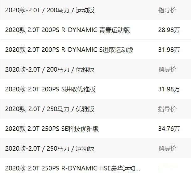 都说捷豹养车贵 其实XEL月均也就花费1885元