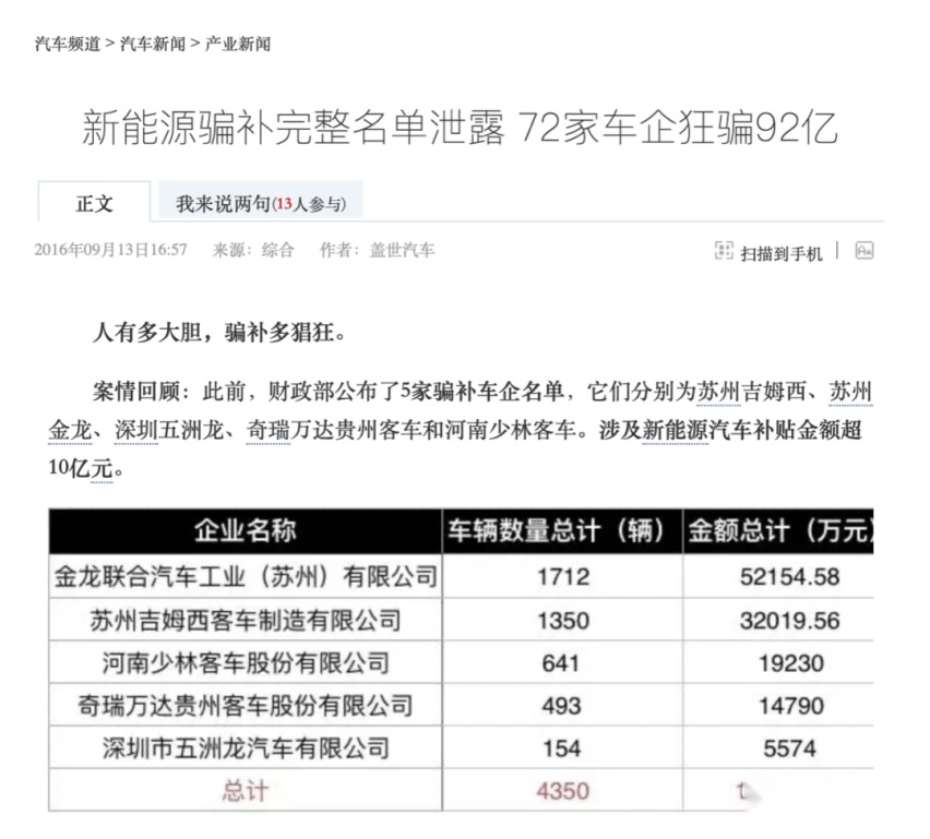 三个月后 何去何从 ？ 六环外安身立命 ？