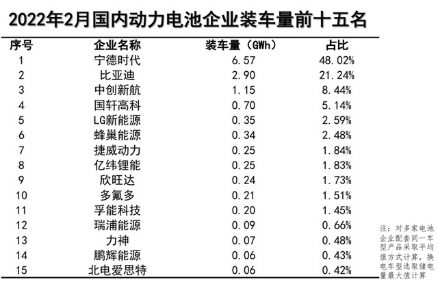新能源车型价格齐飞！特斯拉、比亚迪、零跑无一幸免？