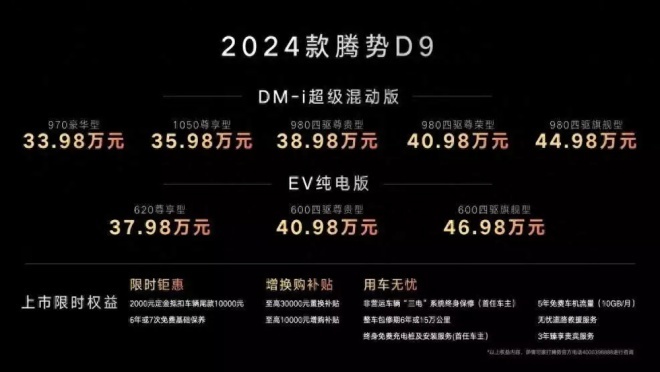 汽势传媒