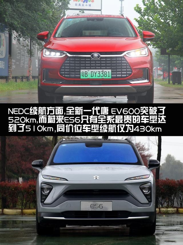 深度解读 唐EV600为什么比蔚来ES6加速快续航长
