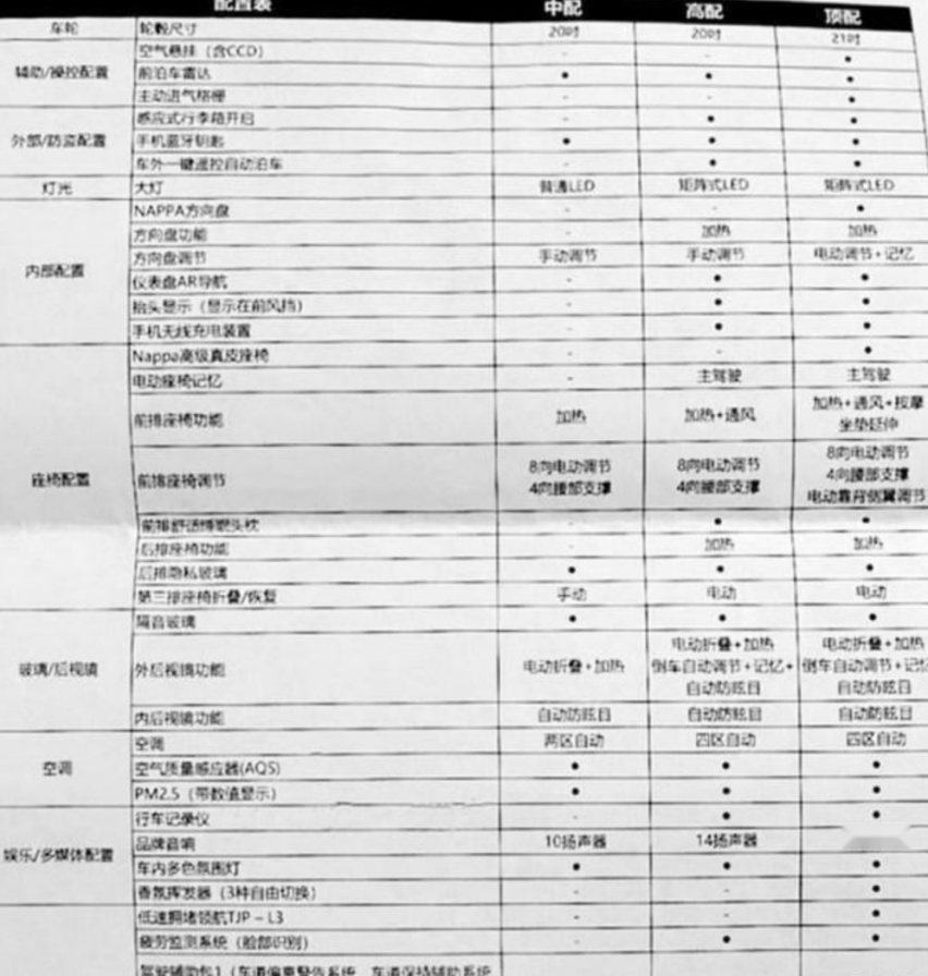 用一半的价格买豪车！领克09是换壳XC90吗？