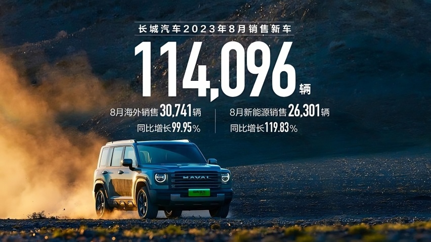长城汽车销量解析：哈弗和坦克表现亮眼 长城皮卡后劲不足