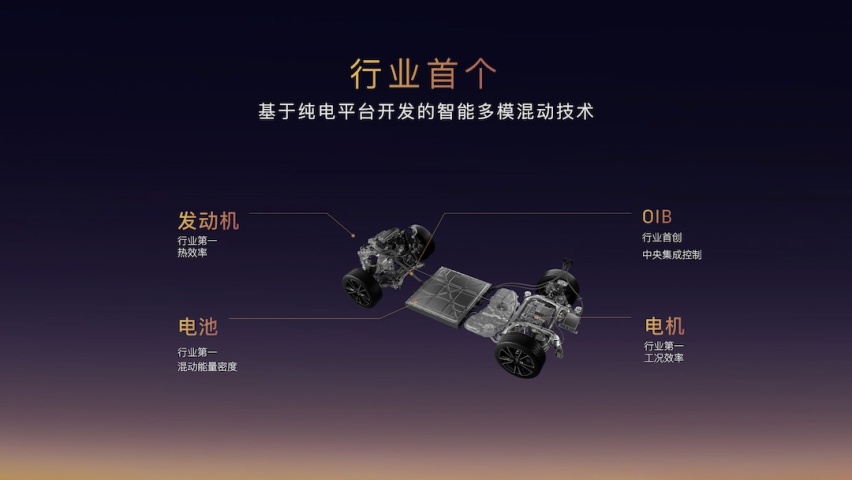 岚图追光PHEV上市售25.28万起 综合续航达1260公里