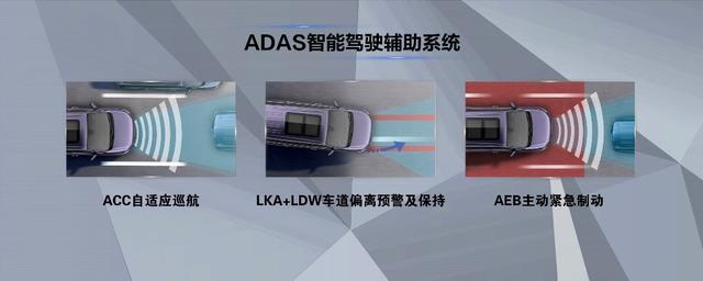 适合家用，舒适安全第三排，上汽大通MAXUS G5