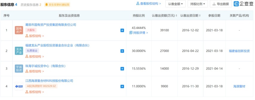 蔚小理身后的新势力：股东退出，停产数月，云度汽车有救吗？