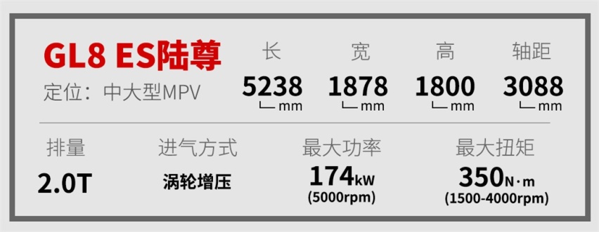 升级后更奢华，刚刚上市这款30万的车将会是家用新选择？