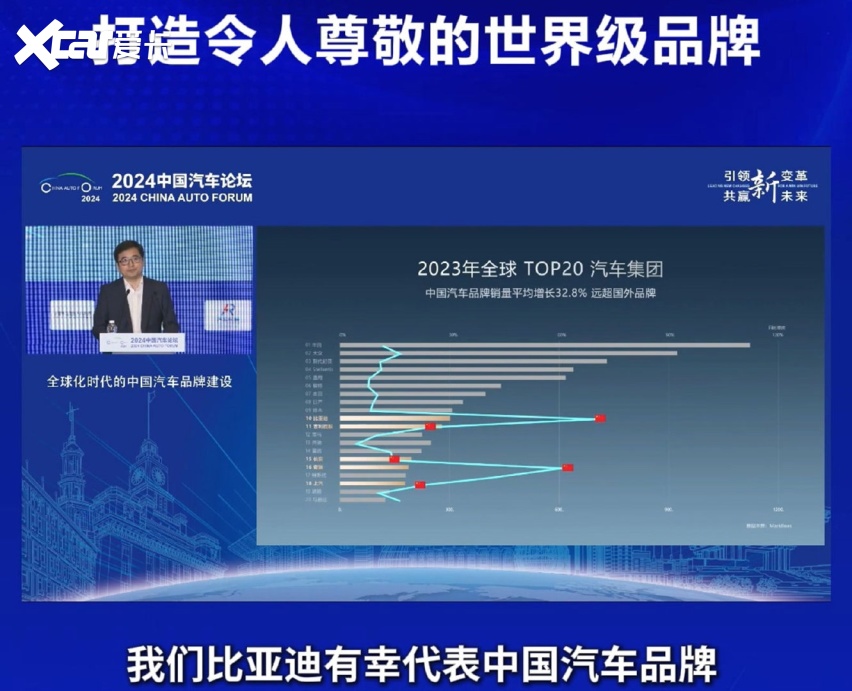 内卷有理 6月国产车占比将近65% 中国新能源汽车表现出色